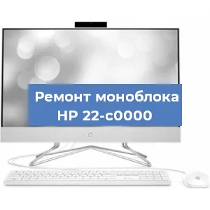 Модернизация моноблока HP 22-c0000 в Ижевске